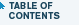 Table of Contents