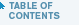Table of Contents